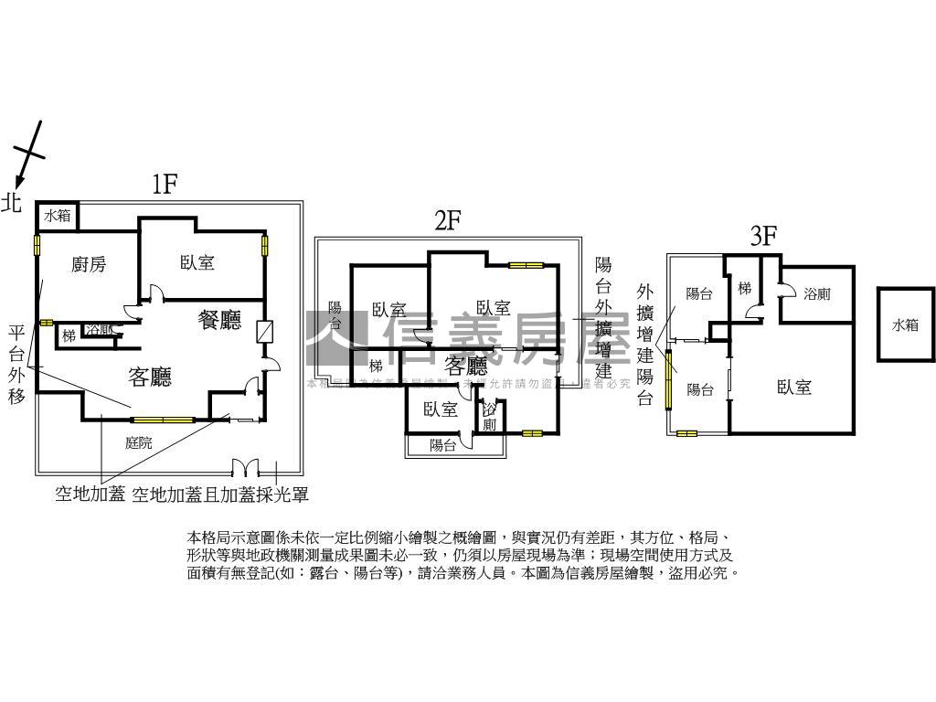稀有！小城獨棟透天宅房屋室內格局與周邊環境