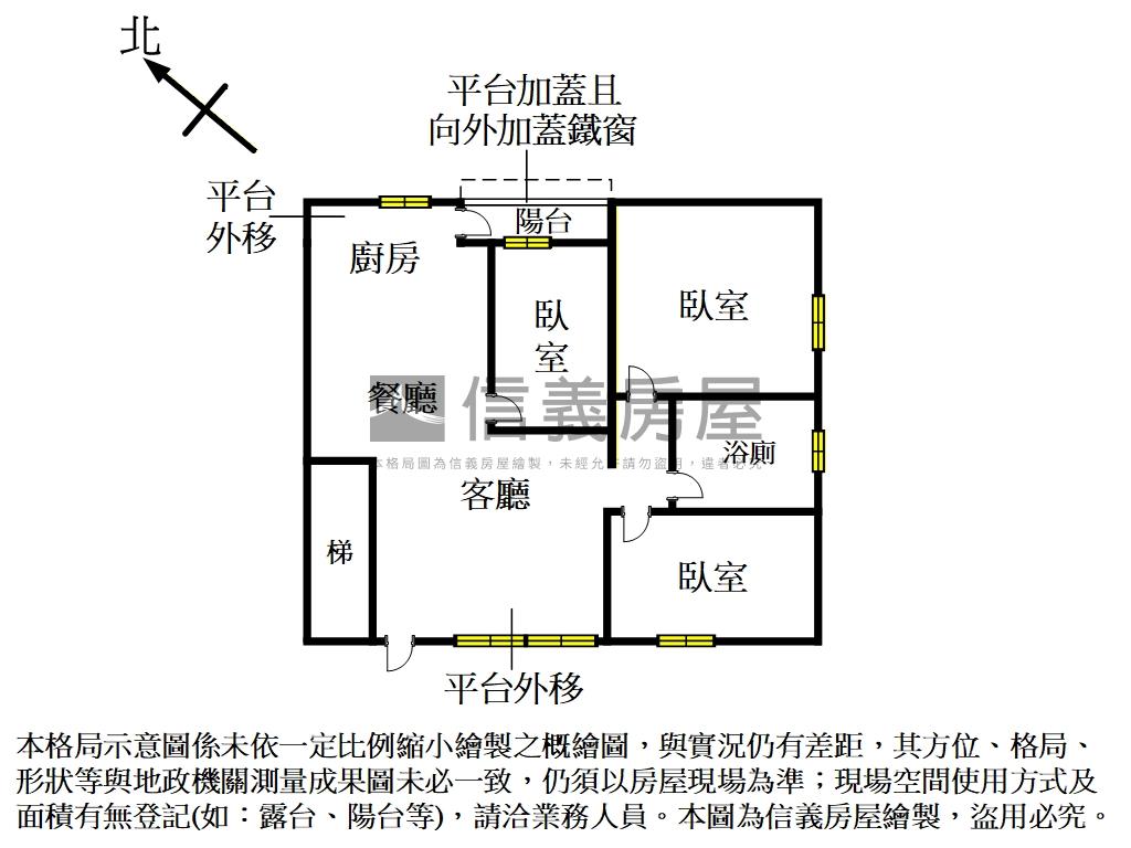 石牌捷運方正公寓一樓房屋室內格局與周邊環境