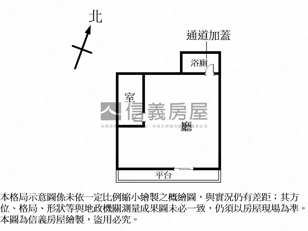 自己當房東★華琪金店面房屋室內格局與周邊環境
