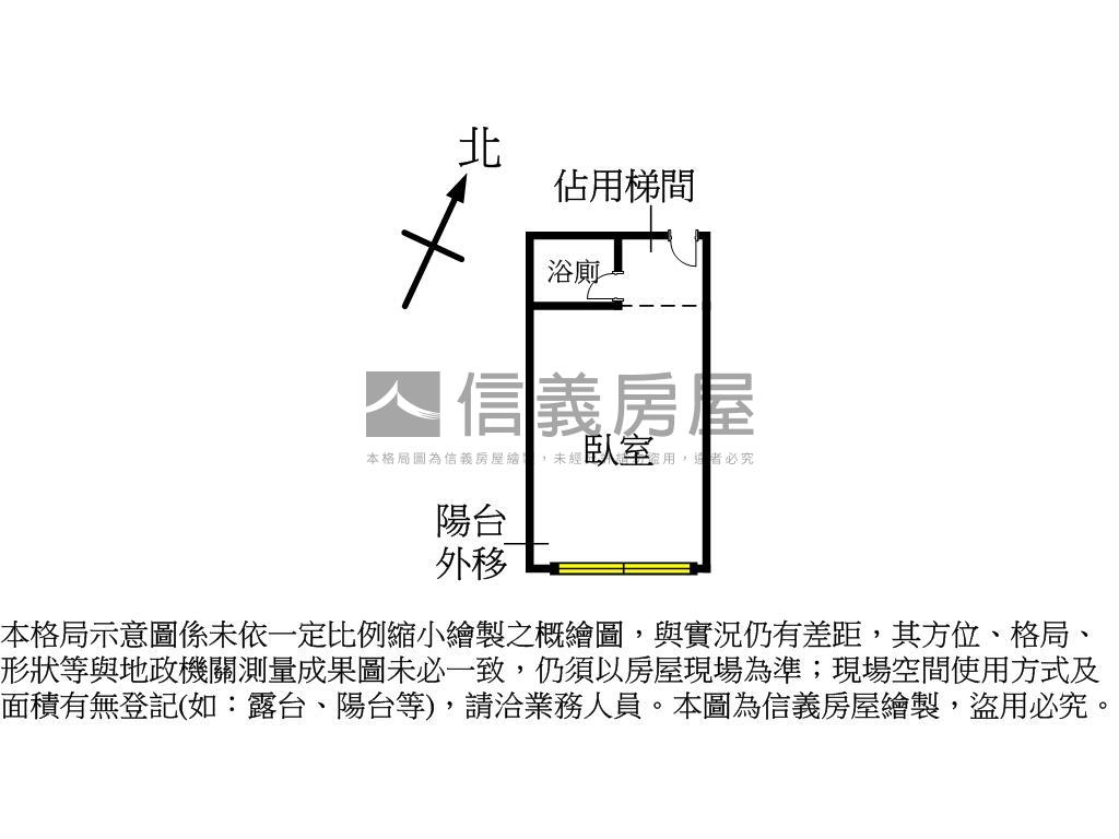 西區私藏套房房屋室內格局與周邊環境