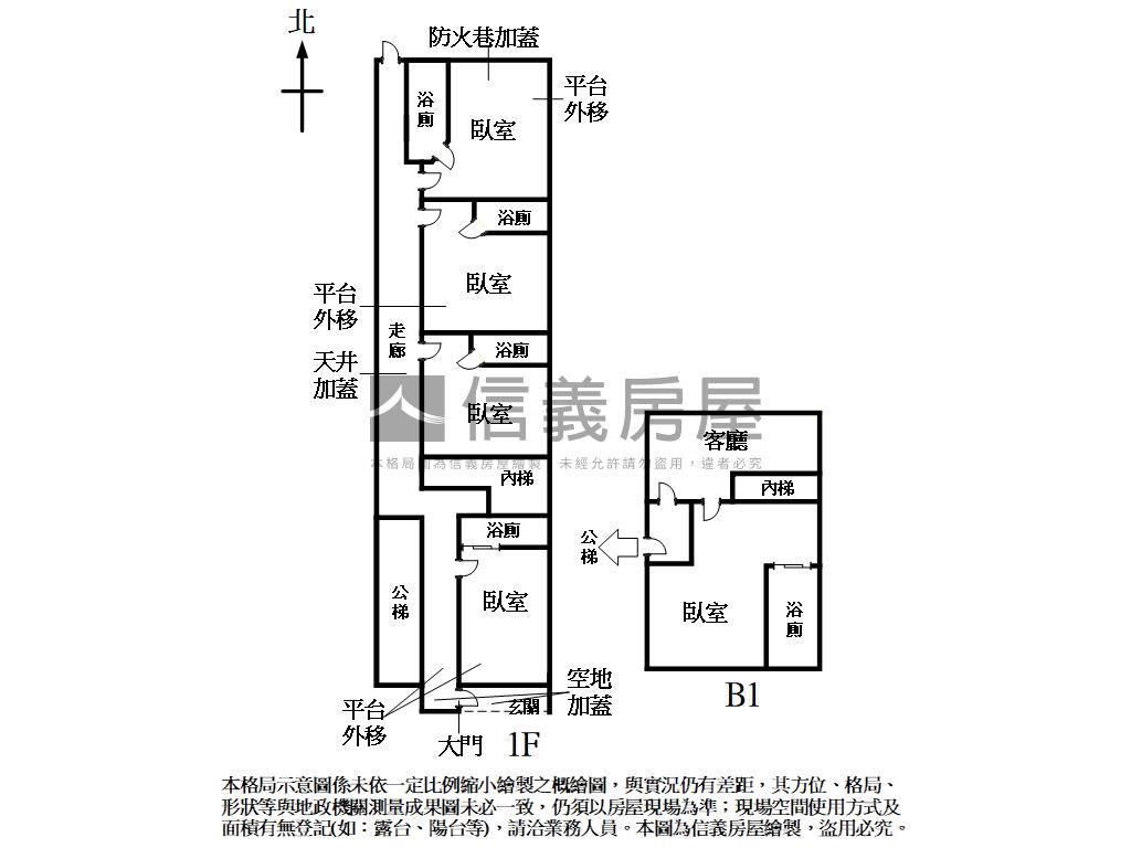 捷運台電收租寶房屋室內格局與周邊環境
