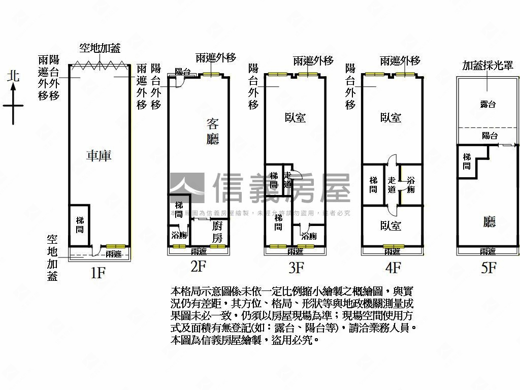 純美墅綠意透天房屋室內格局與周邊環境