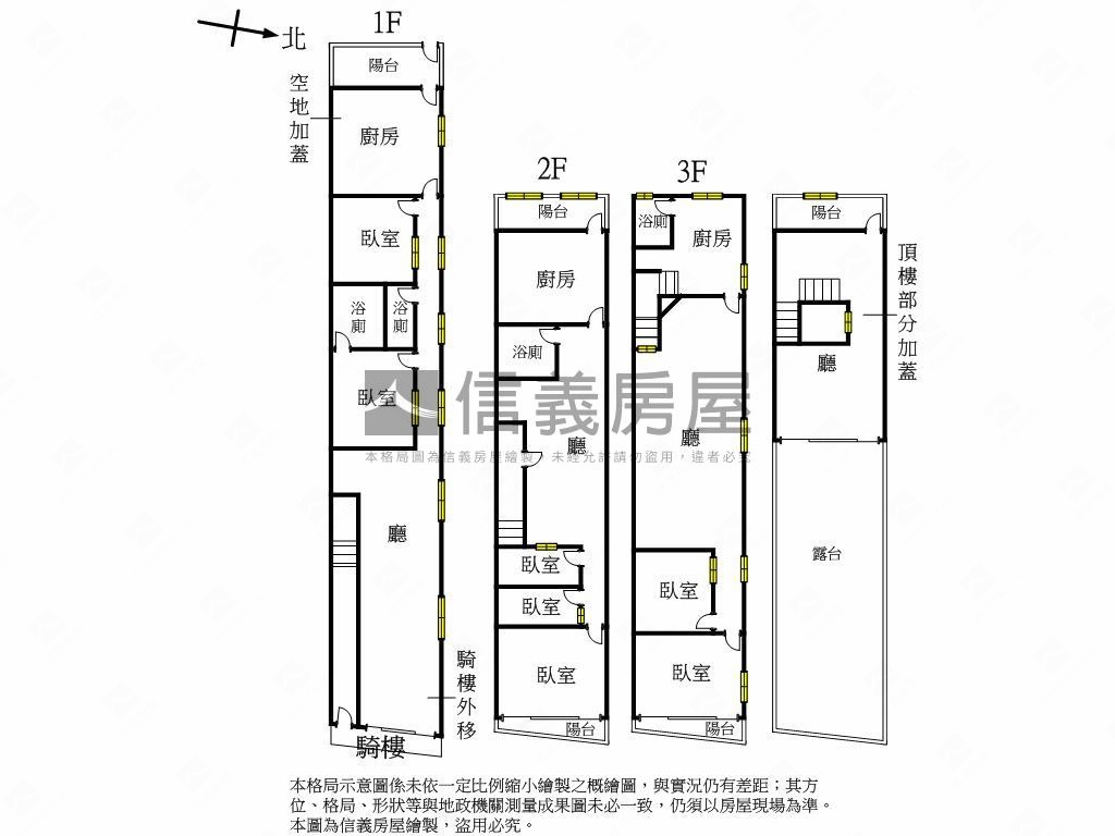 東勢大空間市區透天房屋室內格局與周邊環境