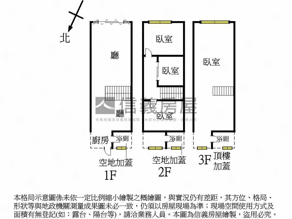近文化中心五權街美透天房屋室內格局與周邊環境
