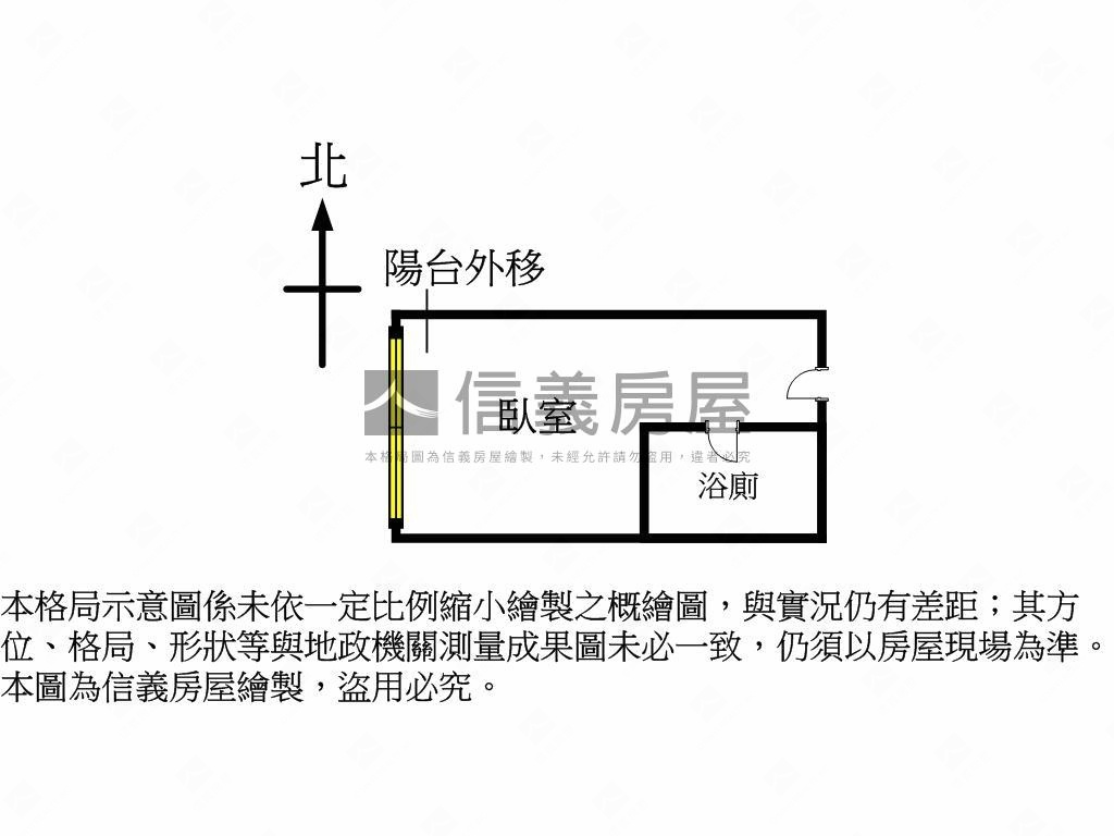 惠文國小學區旁潘朵拉套房房屋室內格局與周邊環境