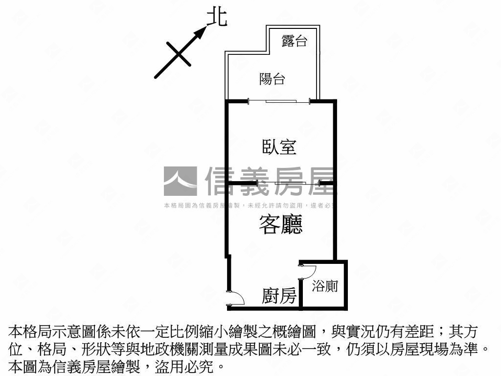 ✨內湖大直首購救星５Ｅ✨房屋室內格局與周邊環境