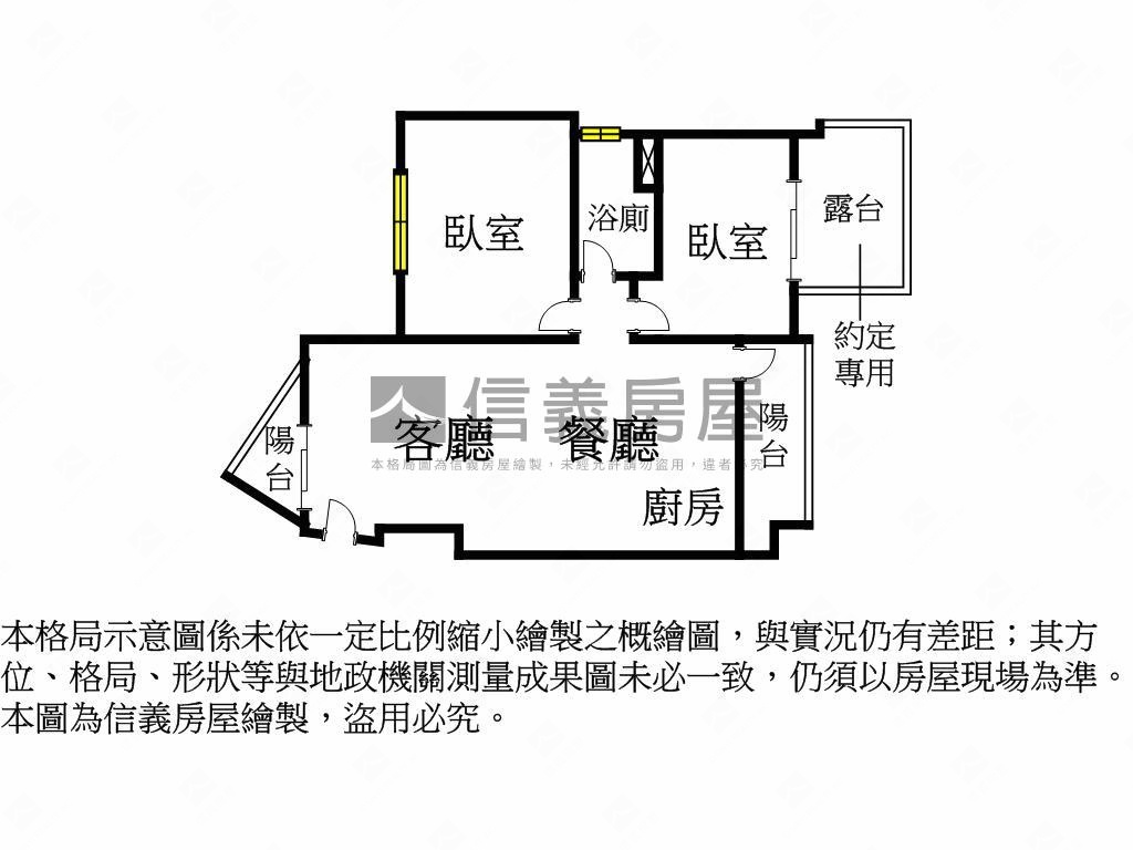 景美預售（丰景）Ａ－２Ｆ房屋室內格局與周邊環境
