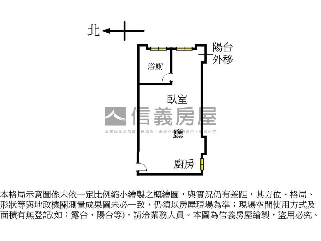 附中精選設籍美宅房屋室內格局與周邊環境