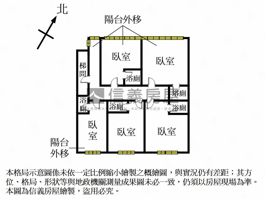 淡水經典置產真理五套房屋室內格局與周邊環境