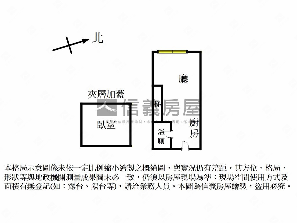 國際有約◆中山捷運寓所房屋室內格局與周邊環境