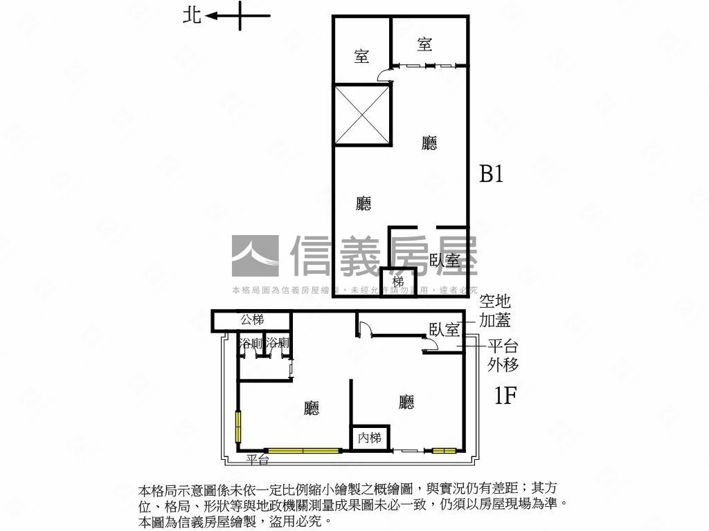 大安森林公園旁黑土一樓房屋室內格局與周邊環境