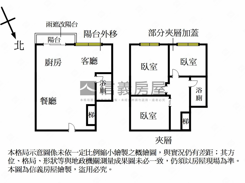 公園對面的瑪奇朵附車位房屋室內格局與周邊環境