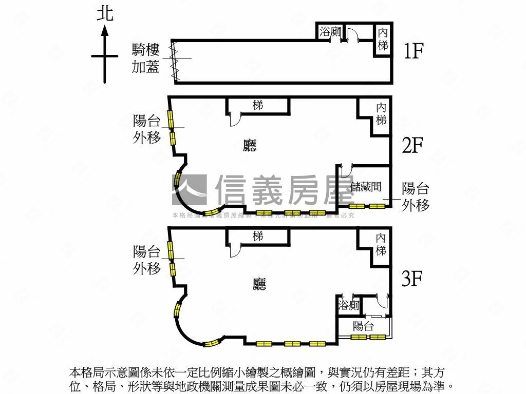 三和夜市熱鬧金店面房屋室內格局與周邊環境