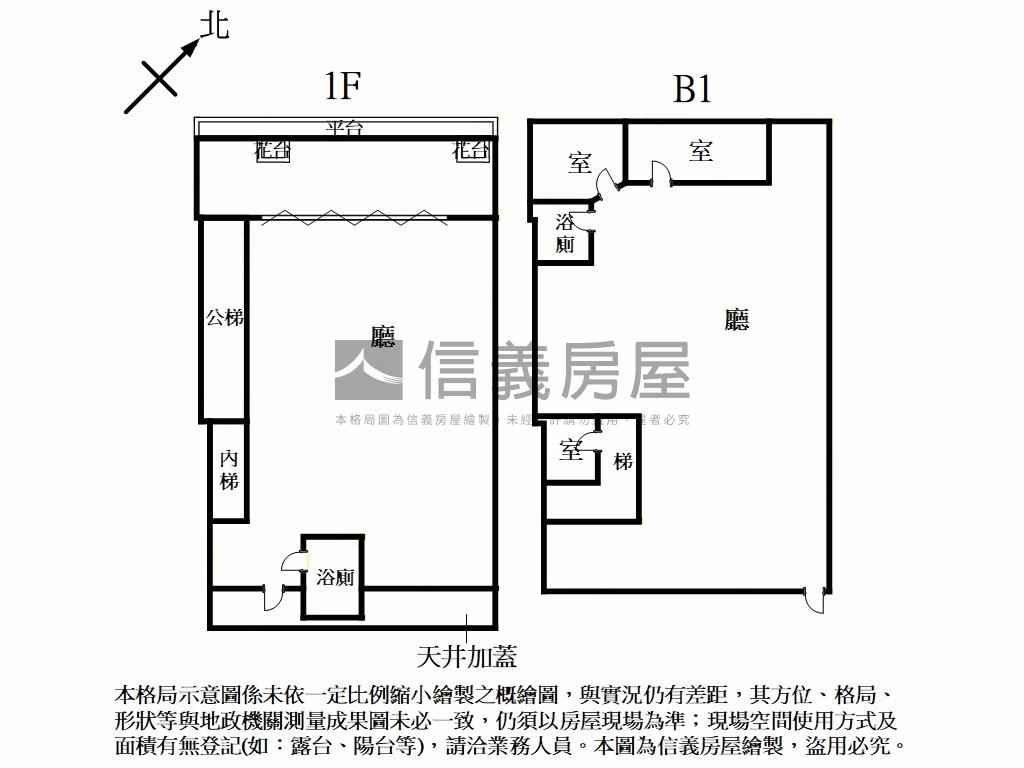 捷運巨星黃金面寬店面出售房屋室內格局與周邊環境