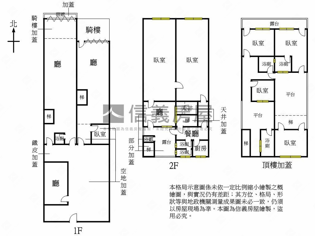 川流不息新勢公園傳家寶房屋室內格局與周邊環境
