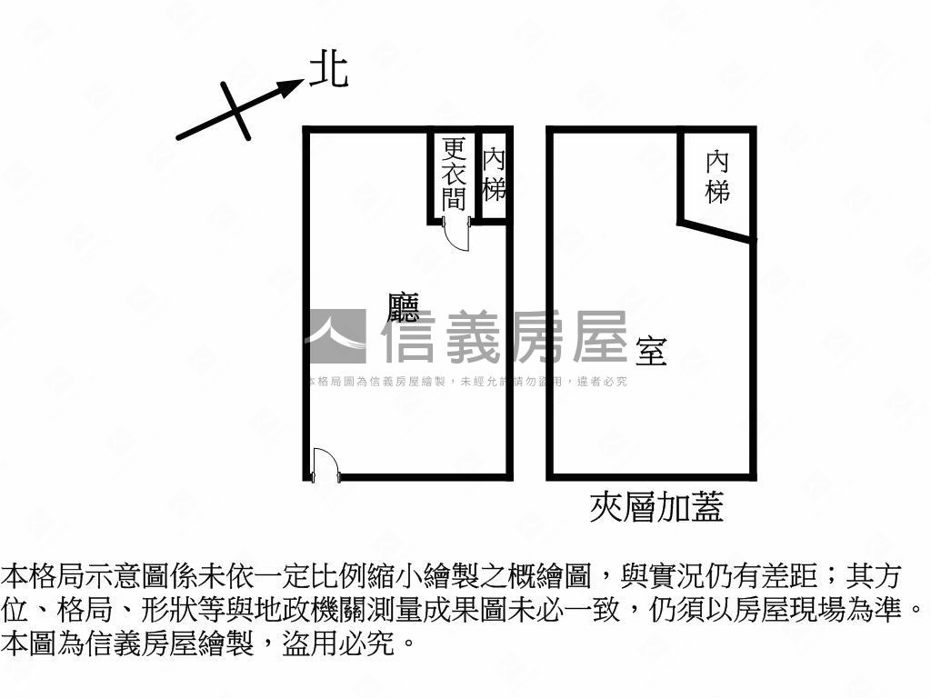 西門低總價店辦房屋室內格局與周邊環境