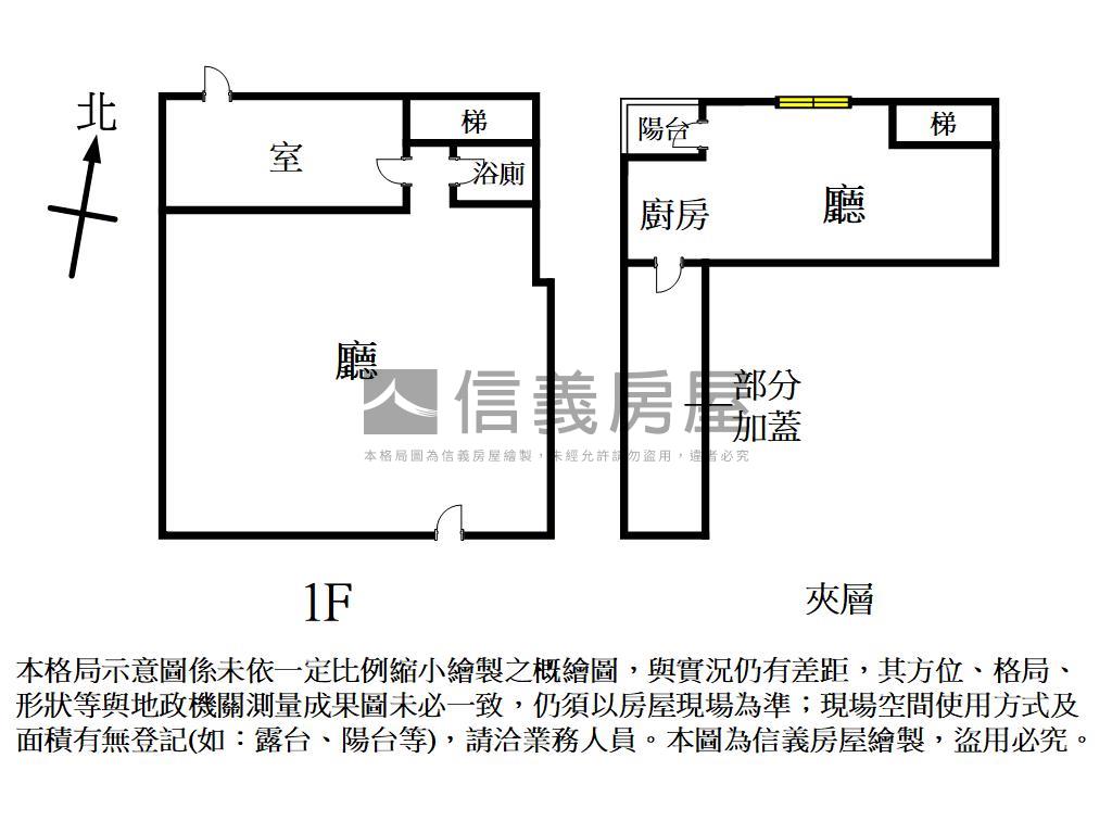 增值可期帶租約金店面房屋室內格局與周邊環境