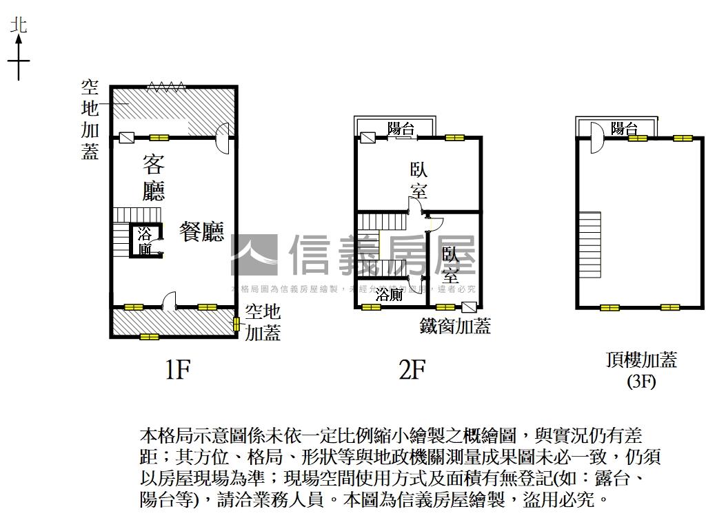 聖功女中｜北園街優質透天房屋室內格局與周邊環境