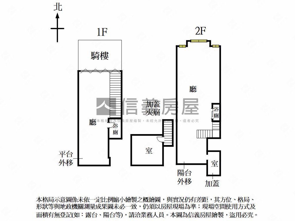 正大業路黃金店面房屋室內格局與周邊環境