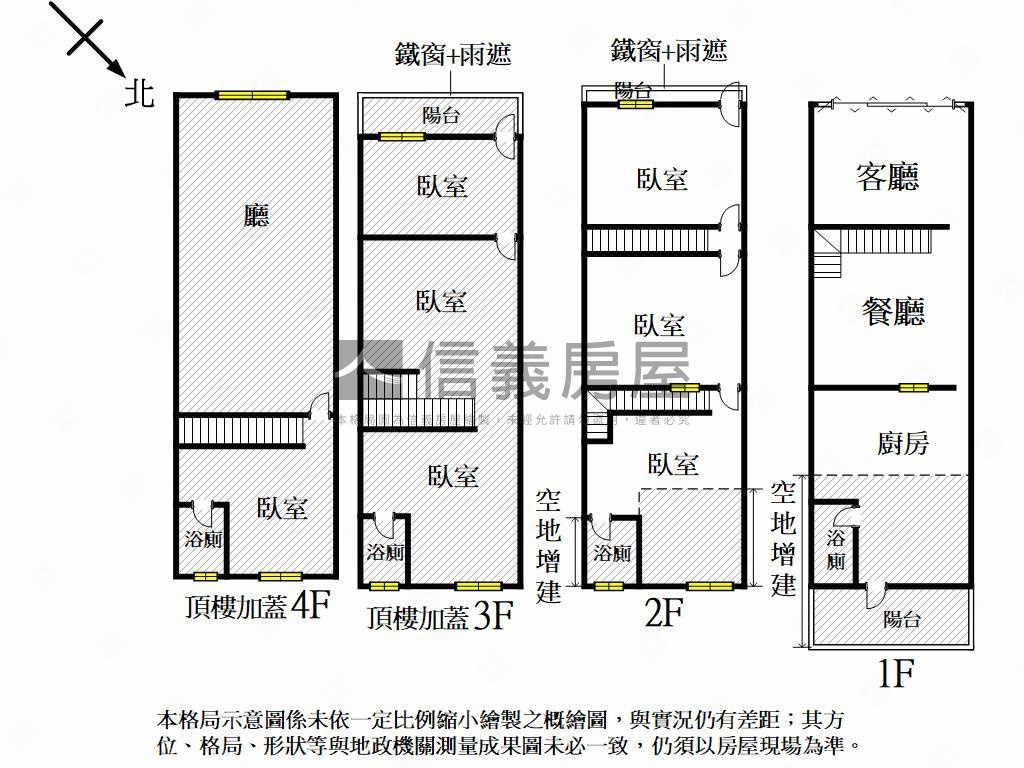 近五甲商圈活巷美透房屋室內格局與周邊環境