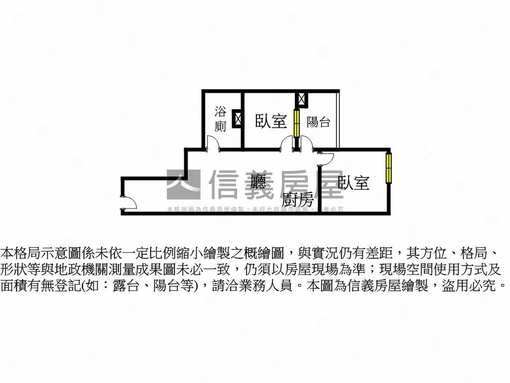 Ａ７核心－鉑悦兩房平車房屋室內格局與周邊環境