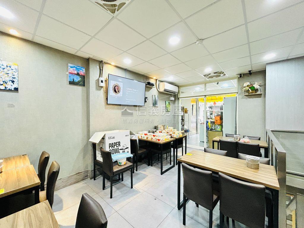 ★中原農安★黃金店面房屋室內格局與周邊環境