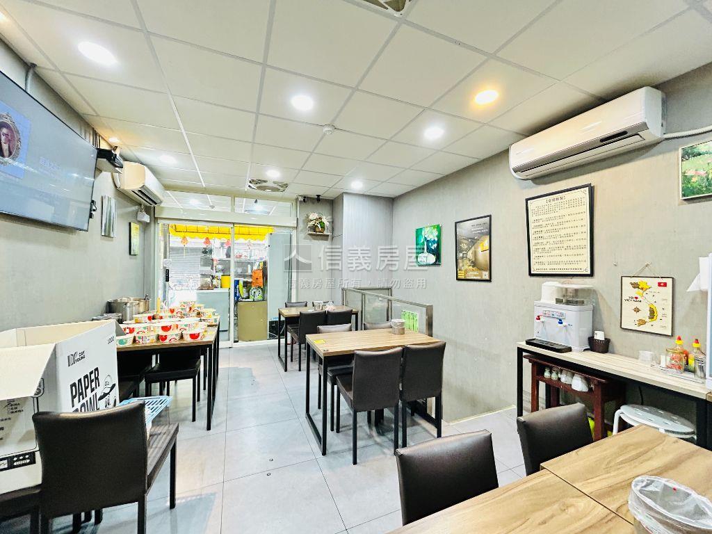 ★中原農安★黃金店面房屋室內格局與周邊環境