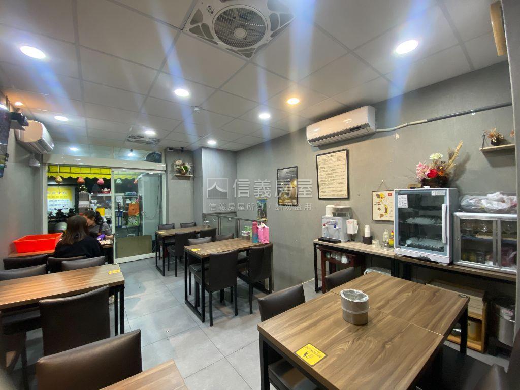 ★中原農安★黃金店面房屋室內格局與周邊環境