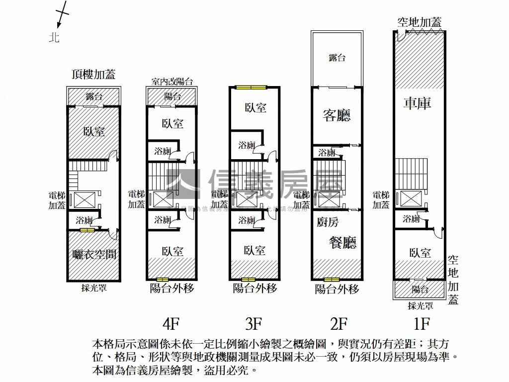 北區｜約１１年獨院雙車墅房屋室內格局與周邊環境