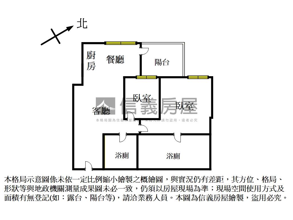 達欣東匯美二房房屋室內格局與周邊環境