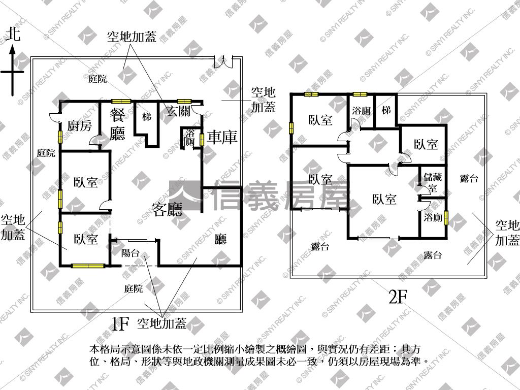 陽明山眺大台北櫻花美墅房屋室內格局與周邊環境