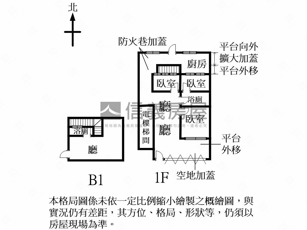 巨蛋捷運面寬金店面Ａ＋＋房屋室內格局與周邊環境