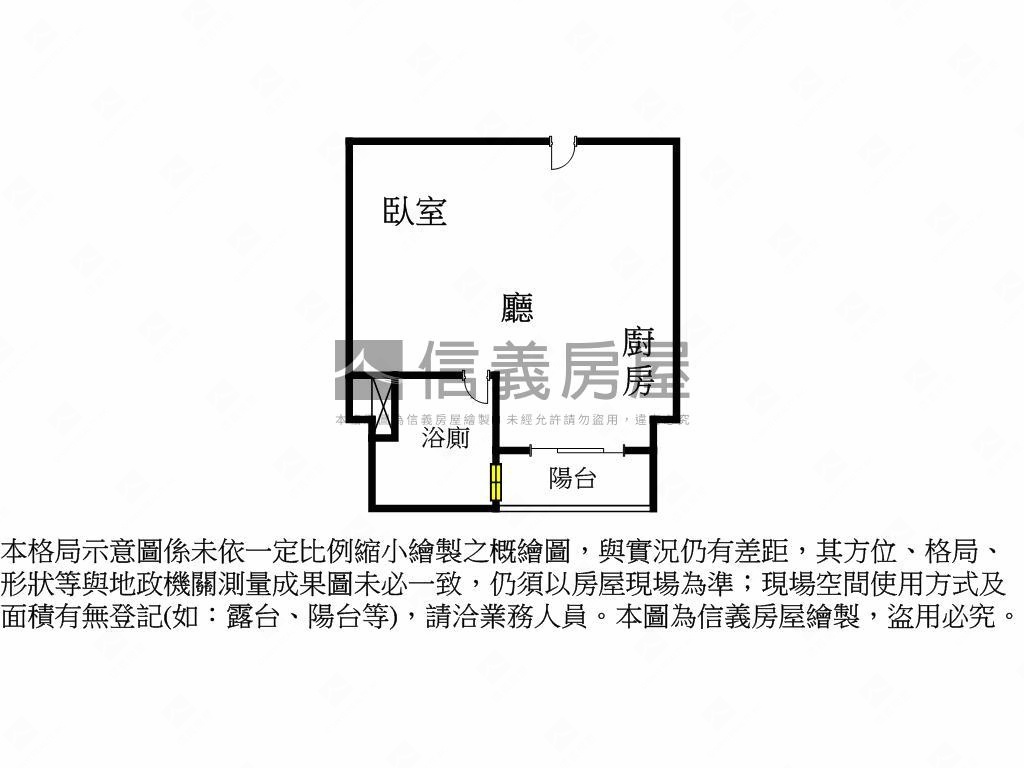 中山區高ＣＰ值上城若水房屋室內格局與周邊環境
