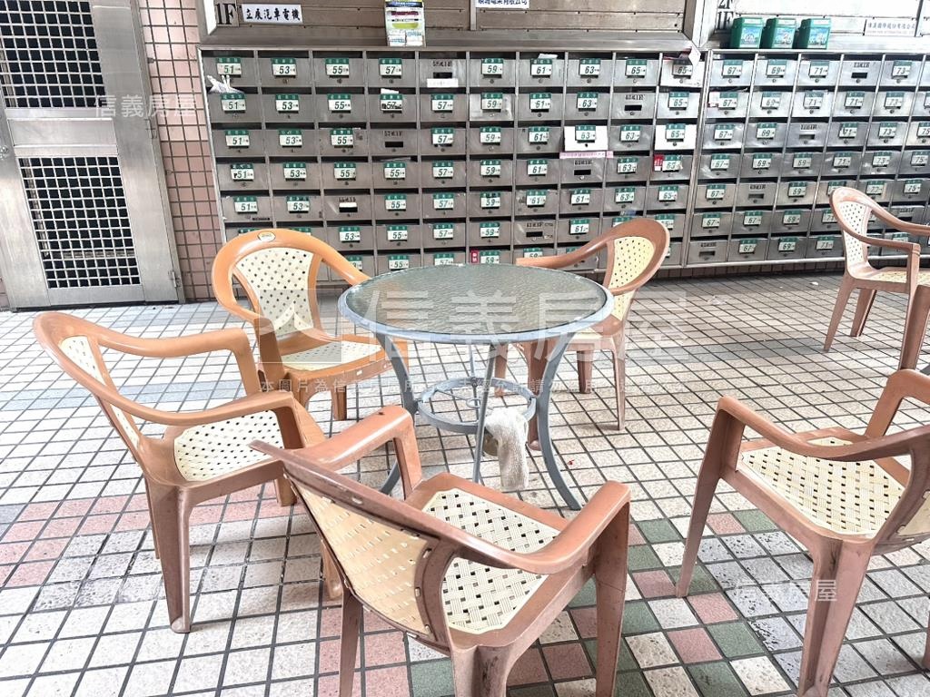萬大捷運挑高永興大樓房屋室內格局與周邊環境