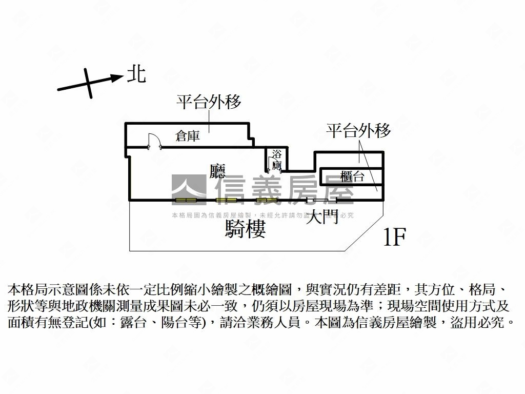 北市三角窗金店面房屋室內格局與周邊環境