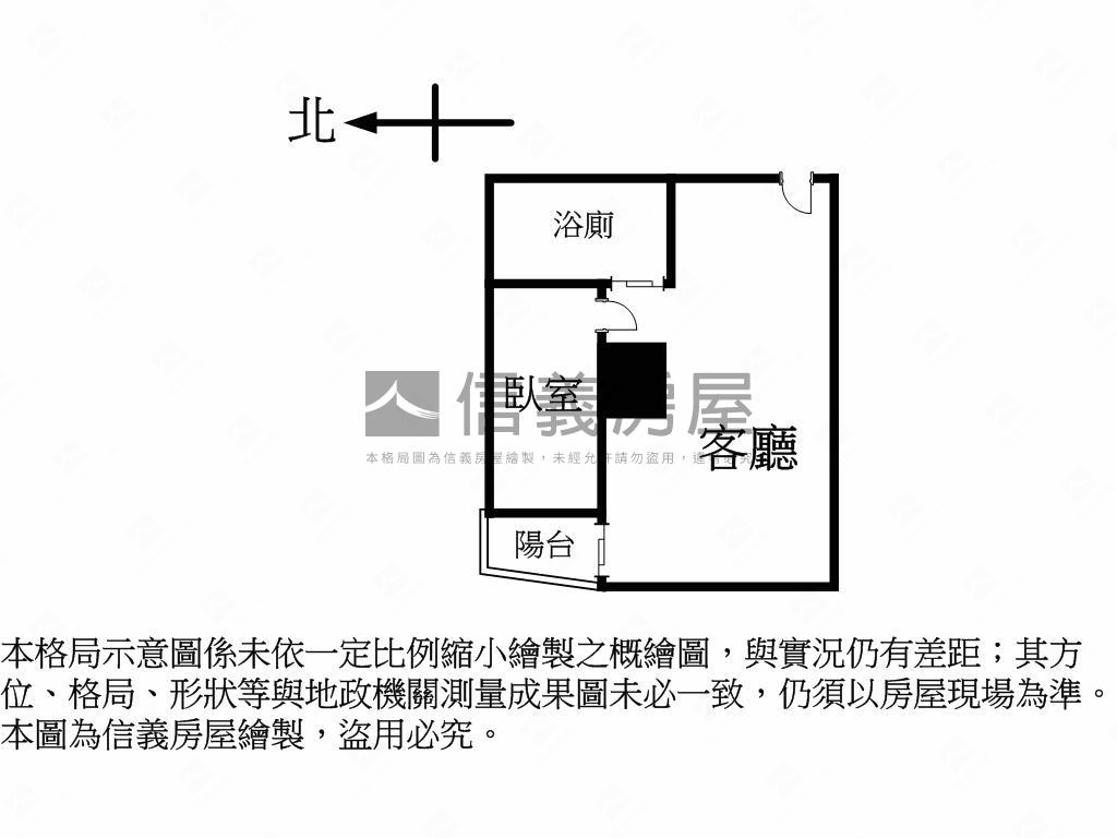 中山藝極★捷運旁新屋房屋室內格局與周邊環境