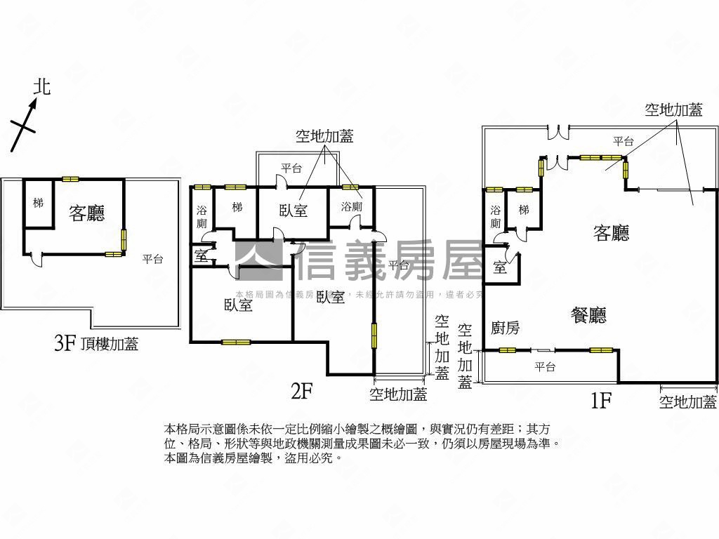 ２４小時管理至誠透天房屋室內格局與周邊環境