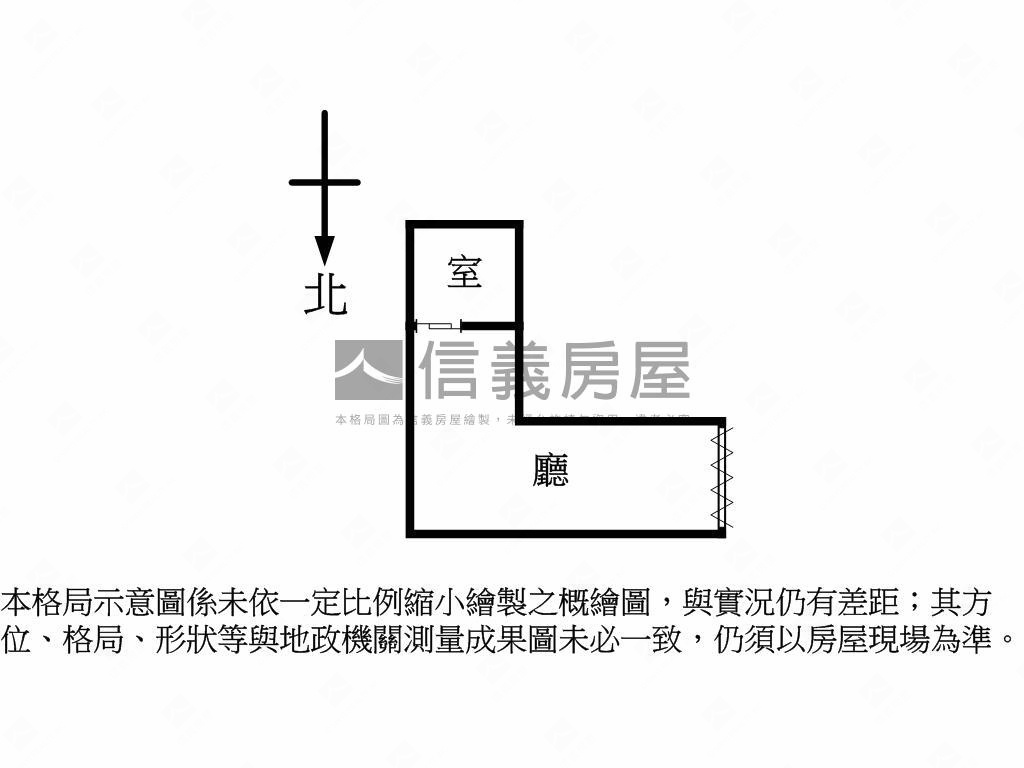 低總價熱鬧萬年金雞母首選房屋室內格局與周邊環境