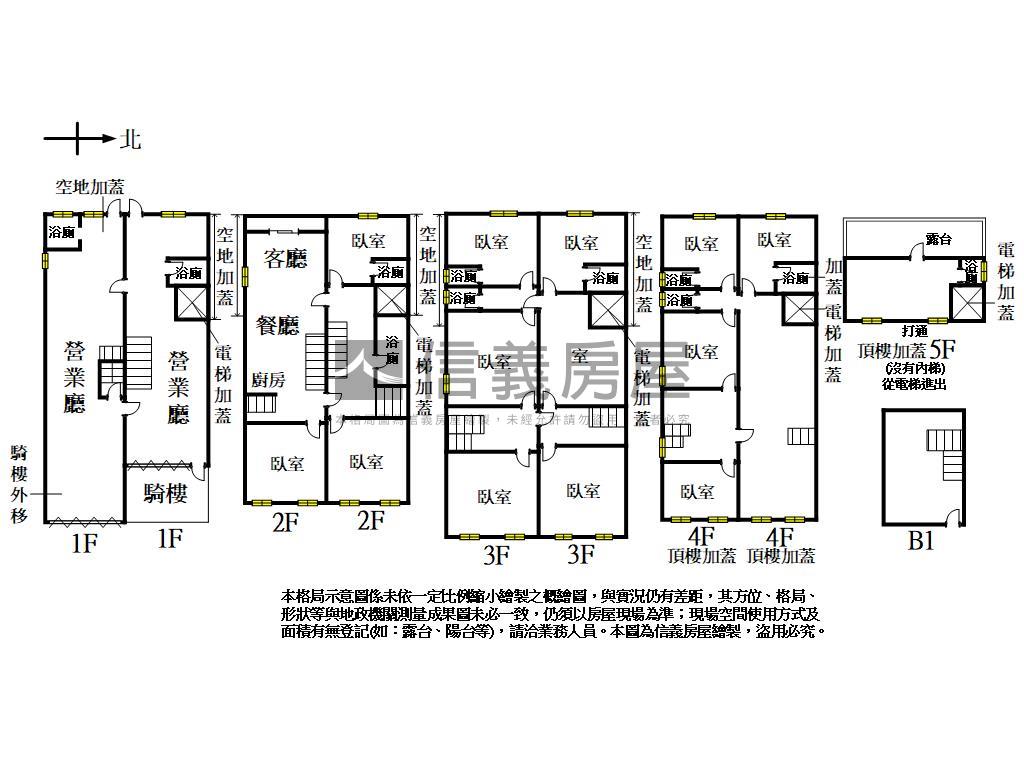 公益商圈地坪６２坪透天房屋室內格局與周邊環境