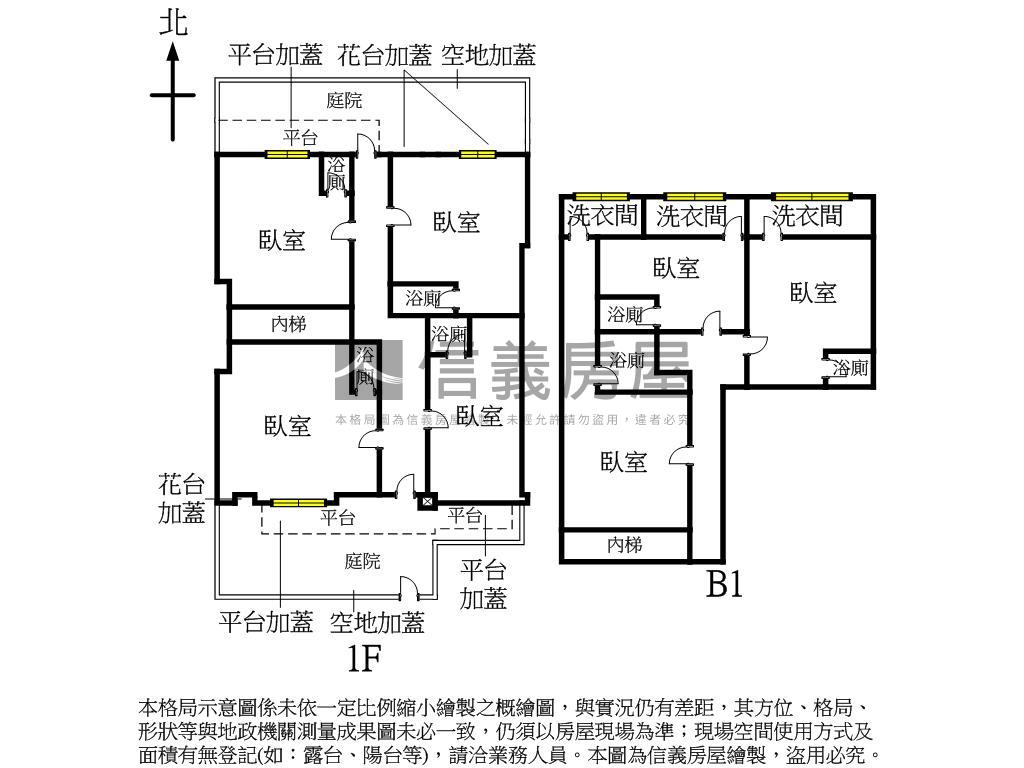 收租屋房屋室內格局與周邊環境