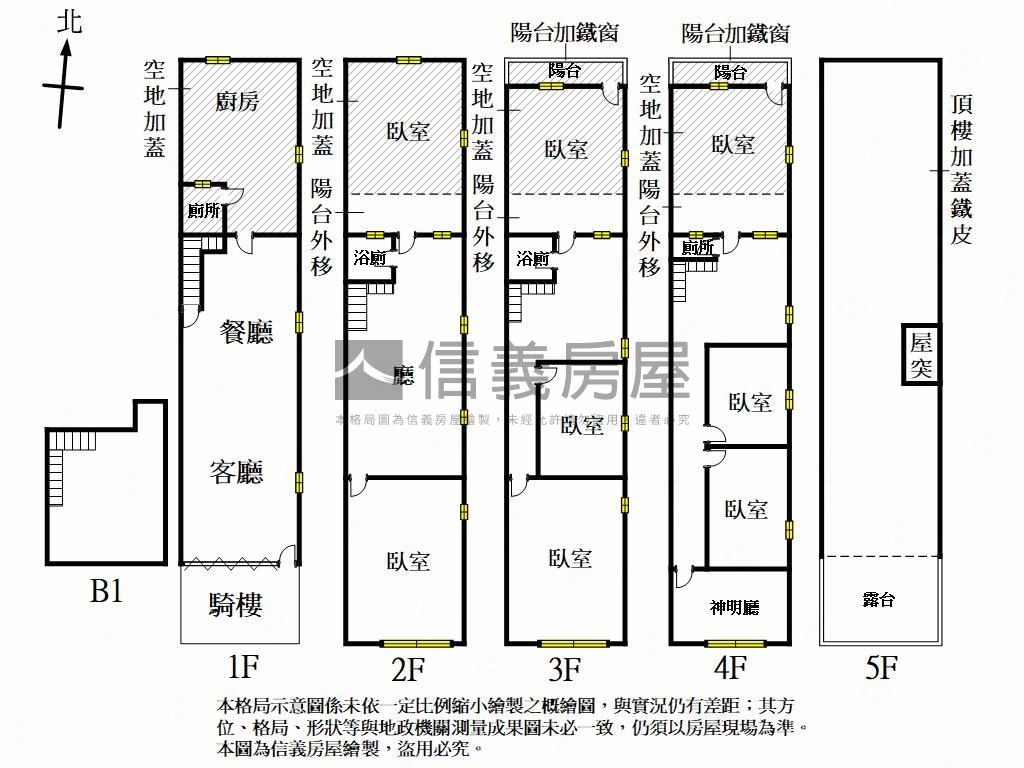 ☆獨賣！漢民商圈騎樓透天房屋室內格局與周邊環境