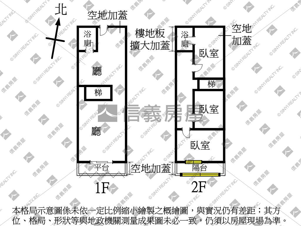 信義路透天好棒棒房屋室內格局與周邊環境