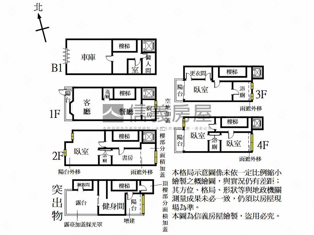 皇昱層峰・高級美別墅房屋室內格局與周邊環境