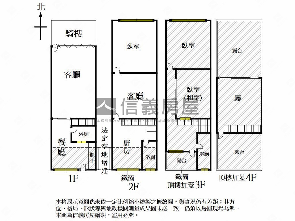 美麗島捷運正路透天房屋室內格局與周邊環境