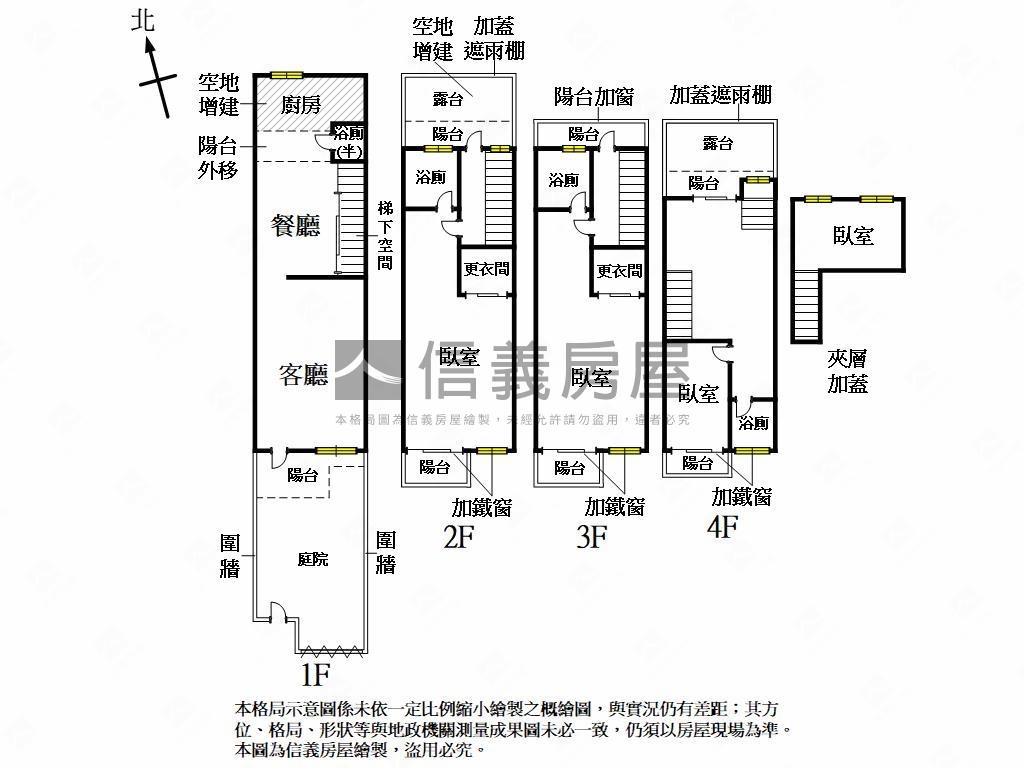 高大特區大地坪美透房屋室內格局與周邊環境