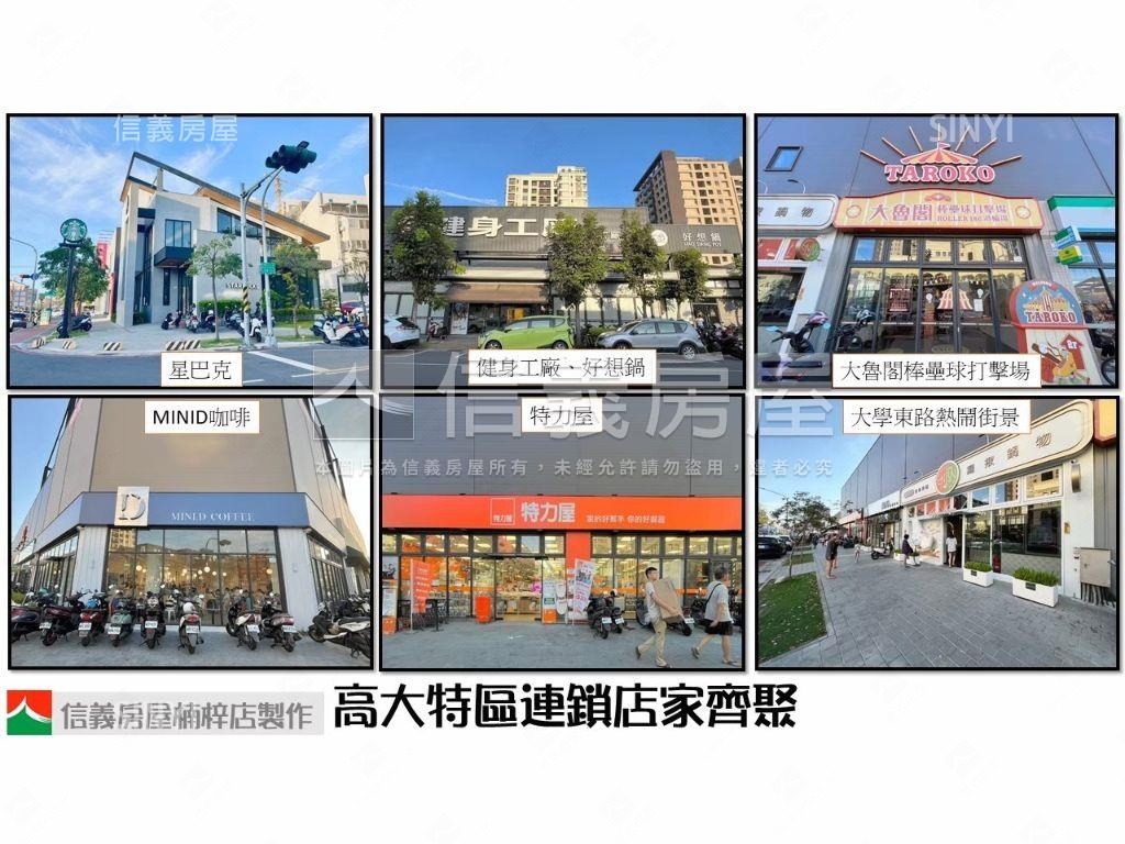 高大特區大地坪美透房屋室內格局與周邊環境