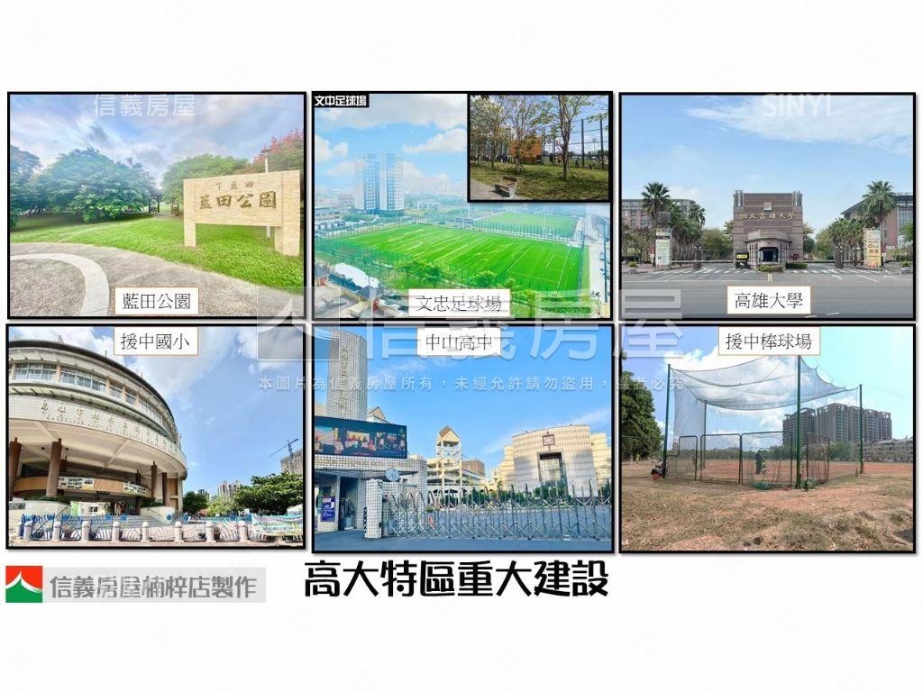 高大特區大地坪美透房屋室內格局與周邊環境