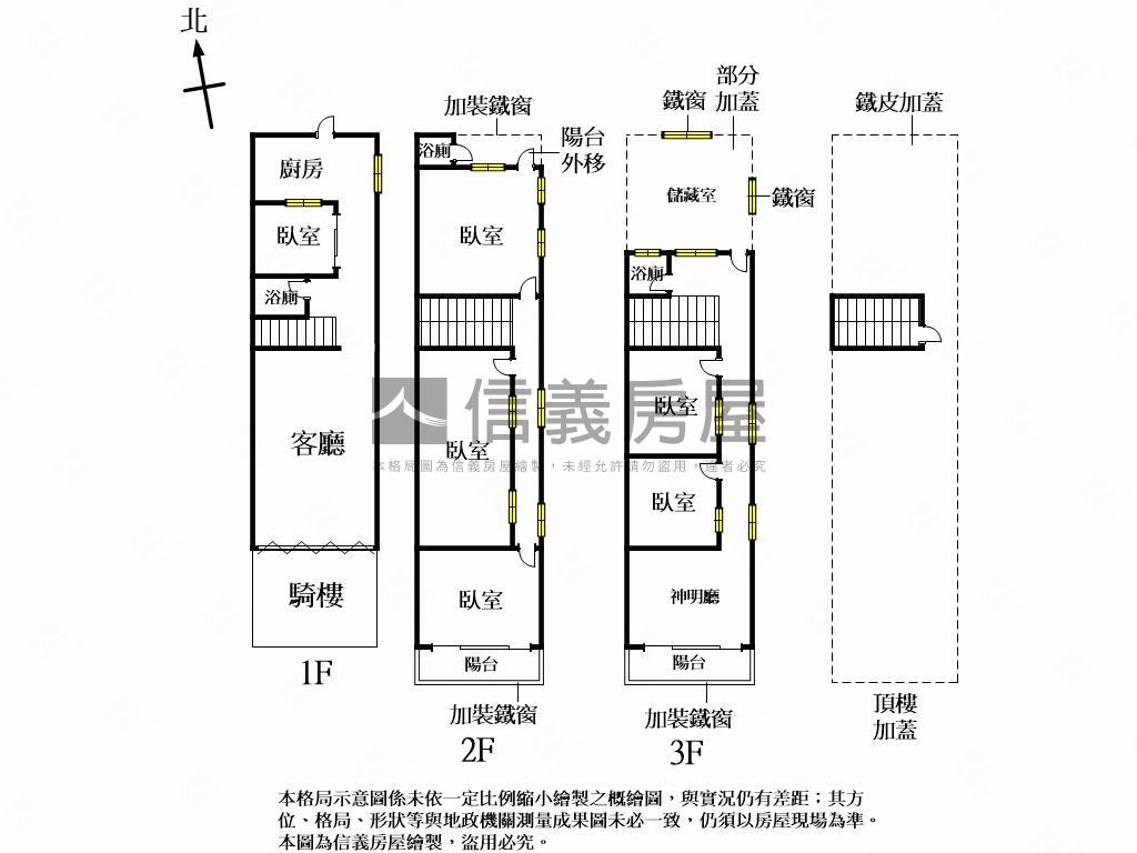 近大買家大地坪透天房屋室內格局與周邊環境