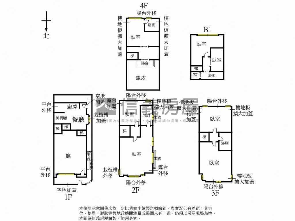 北市稀有獨棟別墅房屋室內格局與周邊環境