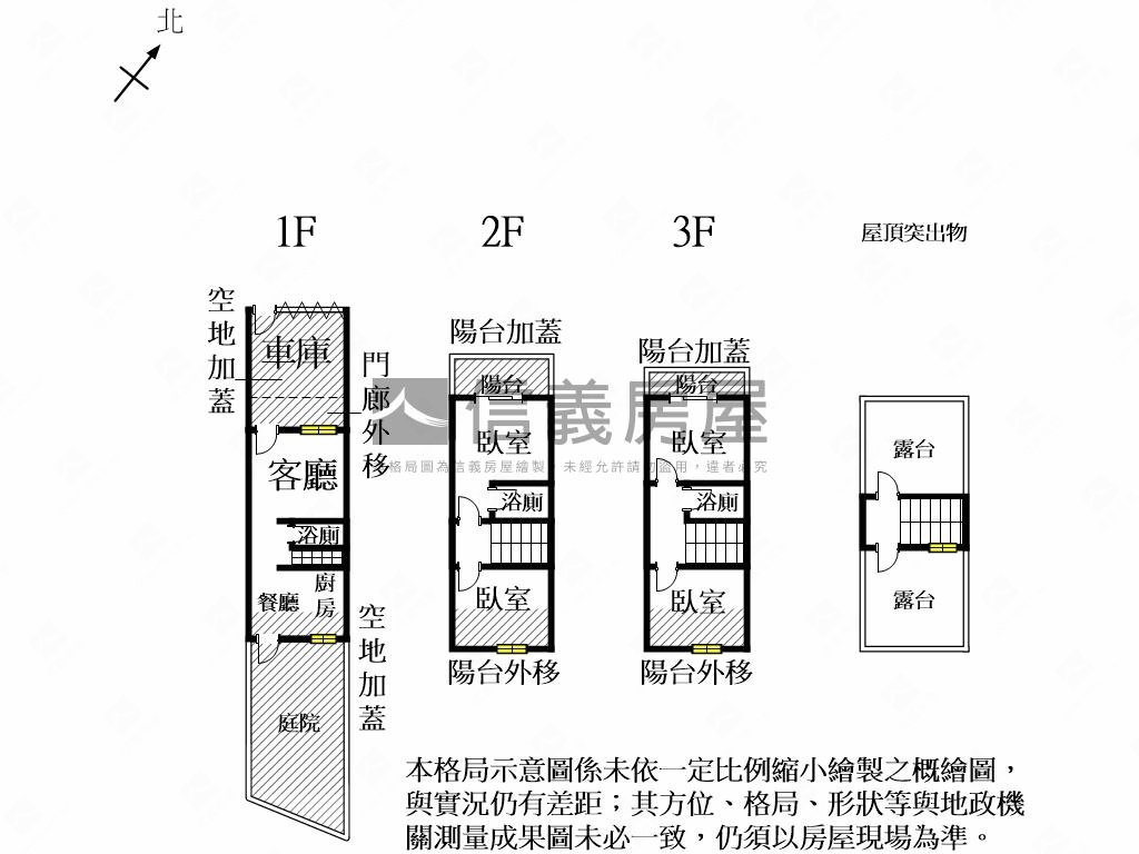 大內全新傳統透天房屋室內格局與周邊環境